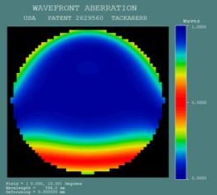 從頭盔到眼鏡 超短焦光學如何成為VR產品進化路上的‘瘦身良藥’